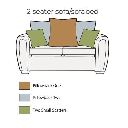 Memphis 2 Seater Sofabed (Pillow Back)