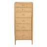 Winslow Tallboy Front