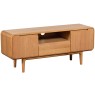TV Unit Angle
