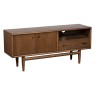 TV Unit Angle