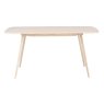 Plank Table Length