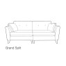 Millie Grand Split Sofa