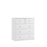 Maysons Ravello 3 + 2 Drawer Chest