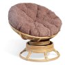 Papasan Swivel Angle