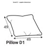 Grand D1 - supplier dimensions