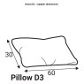 Grand D3 - supplier dimensions