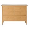 Teramo 5 Drawer Wide Chest Front